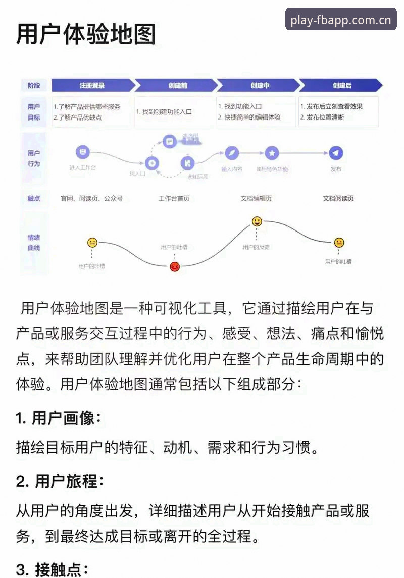FB体育APP官网深度解析：从平台功能到用户体验的全面说明