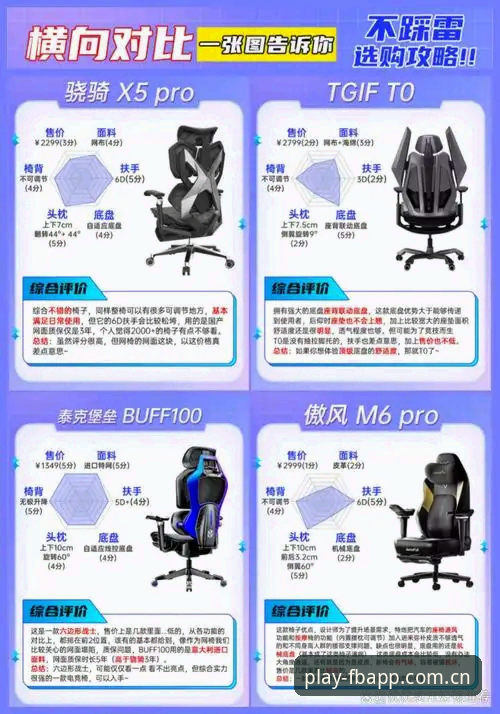 FB体育APP安全吗安全吗？专业对比分析：安全性与实用性的真实测评
